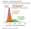 Vorschaubild der Version vom 22:05, 27. Mär. 2020